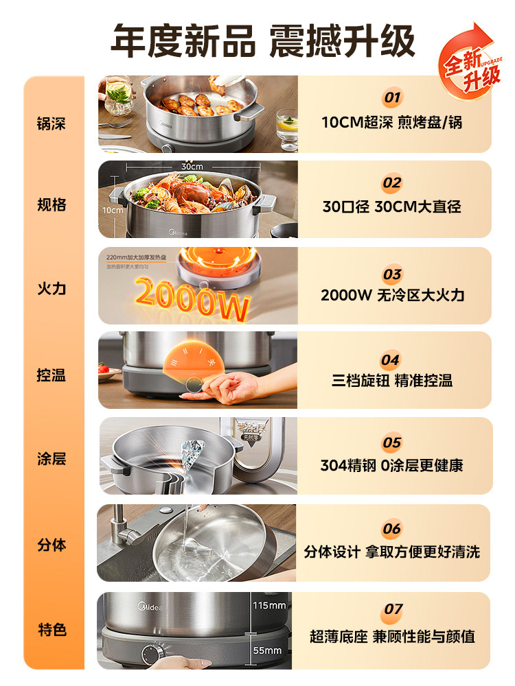 Midea Electric Frying Pan Stainless Steel New Model Electric Griddle Deepened Household Electric Hot Pot Multifunctional Pancake and Flatbread All-In-One Machine