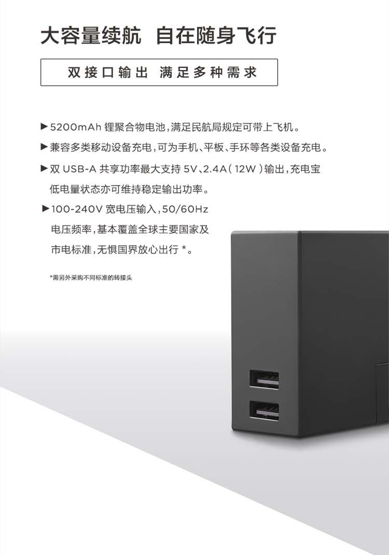 Lenovo ThinkPad di động sạc kho tàng điện thoại di động kết hợp hai chế độ điện thoại thông minh của Apple nam bộ sạc cầm tay du lịch nhỏ gọn ThinkPlus và phụ nữ với một dual-port nhanh sạc cắm - Ngân hàng điện thoại di động sạc dự phòng redmi