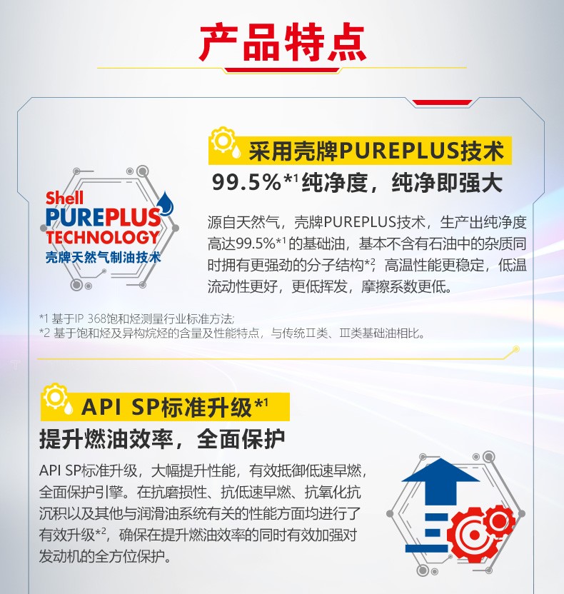 途虎 壳牌 汽车小保养套餐 半合成机油4L+机滤+工时 图10