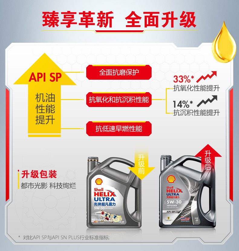 途虎 壳牌 汽车小保养套餐 半合成机油4L+机滤+工时 图9