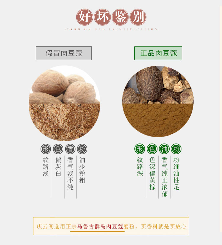 nhang sach Bột nhục đậu khấu, Jiale, thịt, thịt, khấu trừ, ngọc bích, hương liệu, gia vị, hương thơm, thơm, nguyên liệu, halogen, bột thịt nướng - Sản phẩm hương liệu gỗ kỳ nam