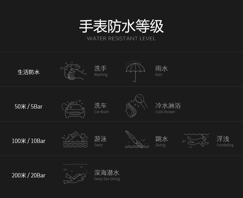 卡西欧G-SHOCK运动防水男表日本casio手表男学生手表GAX-100B-7A商品详情图