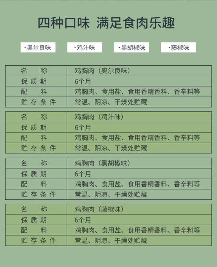 低脂高蛋白 100gx7袋  橙子快跑 超嫩鸡小胸肉 券后19.9元包邮 买手党-买手聚集的地方