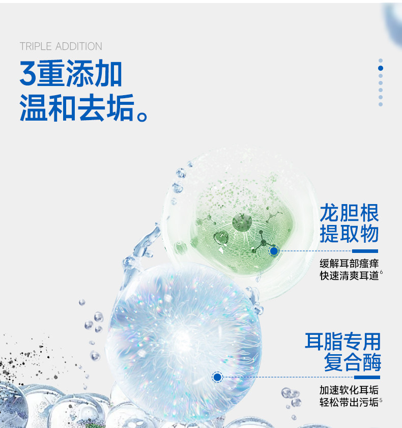 Ухо чистого 【新品】里兜宠物洁耳指套猫咪狗狗耳朵清洁洗耳湿巾抗菌去除异味 Lorde