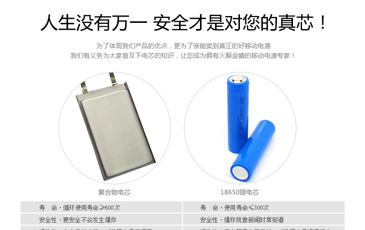 Hợp kim nhôm sạc kho báu dung lượng lớn siêu mỏng polymer di động nhỏ dễ thương điện thoại di động phổ quát sạc nhanh điện thoại di động