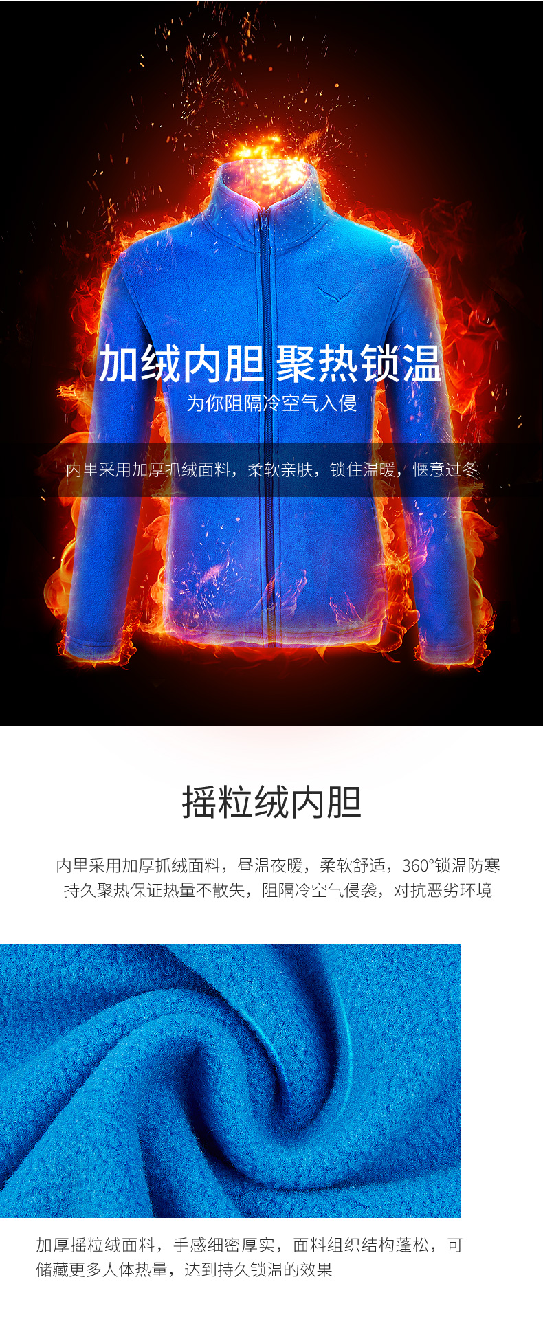 2.5折 德国沙乐华 防水透湿8千 软感尼龙塔丝隆 三合一冲锋衣 防风保暖抗暴雨 图7