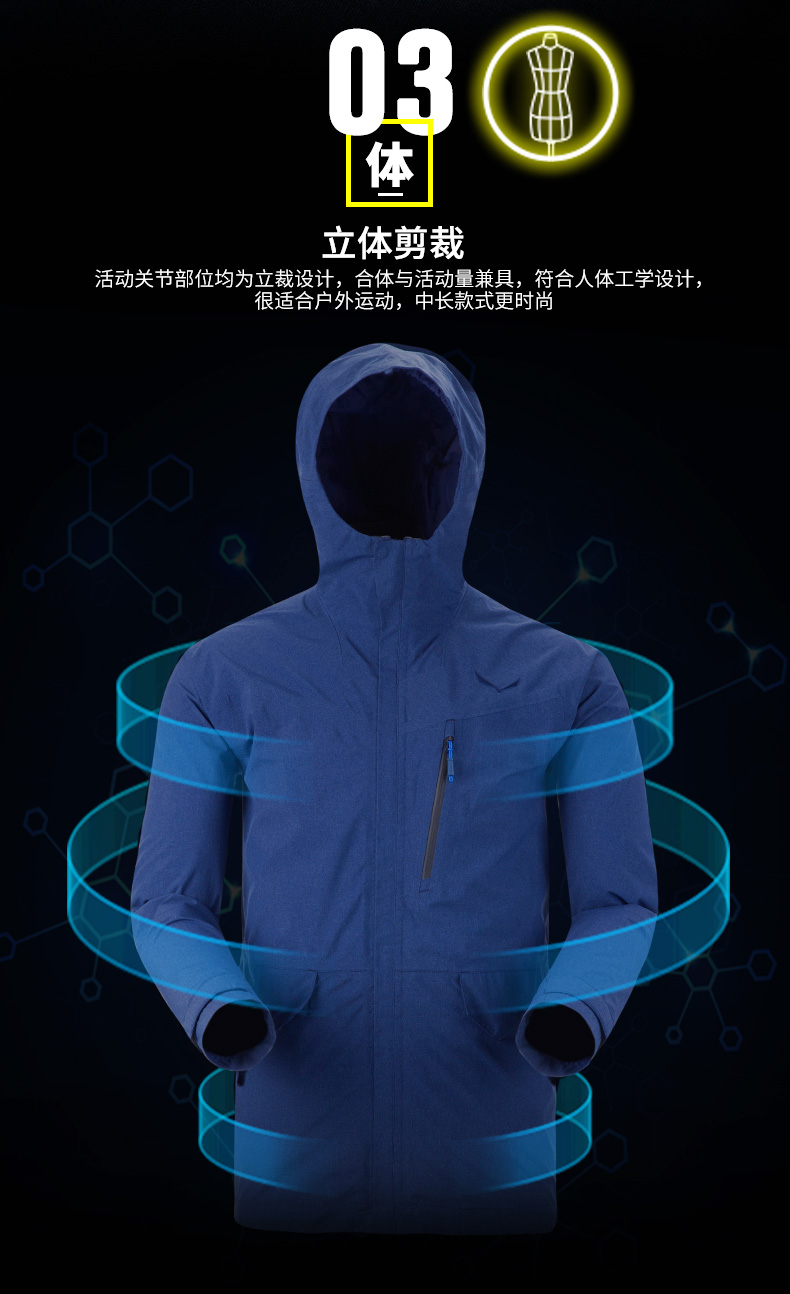 德国 沙乐华 Fanes Melange GTX面料 专业防暴雨 男女中长款冲锋衣 图15