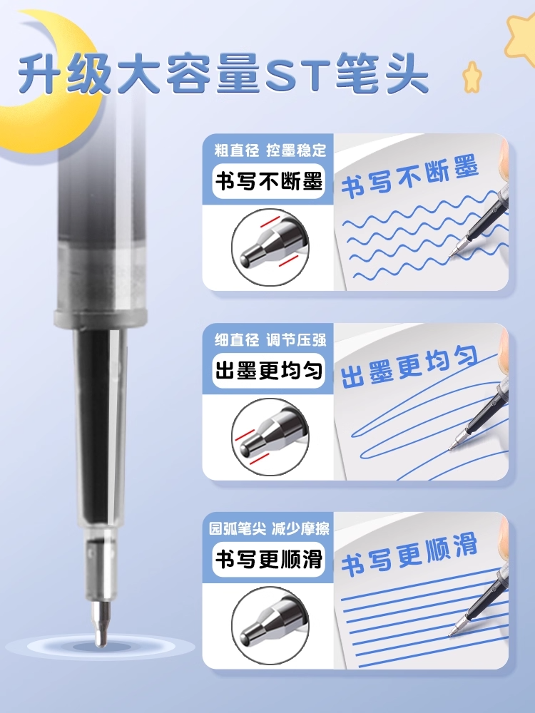 Morning Light St Pen Refill, Quick-Drying 0.5mm Black Gel Pen Refill, Smooth 2672 Large Capacity Retractable Bullet Tip Needle Tip Pen Refill for Students, Replacement Pen Refill