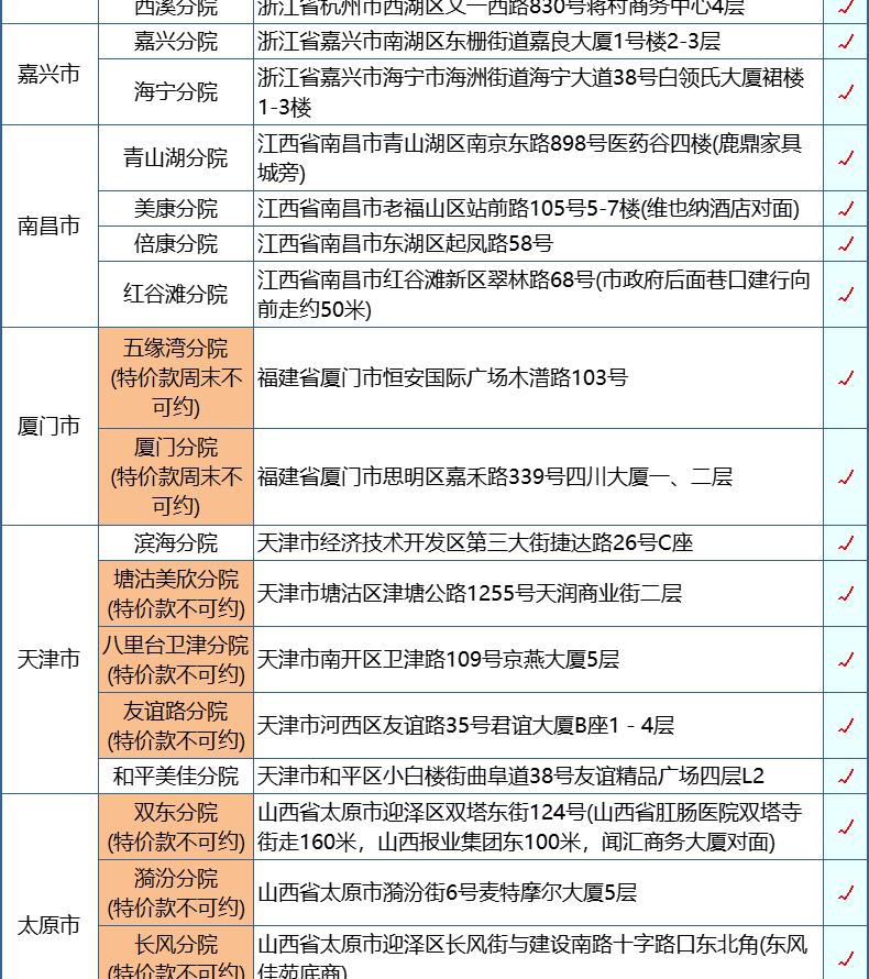 第2件0元 美年/慈铭通用 升级成人白金体检卡 图20