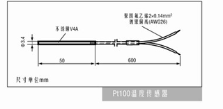 Ӧ PT100PT1000 ¶ȴ - ¶ȴ - zy881023Ĳ