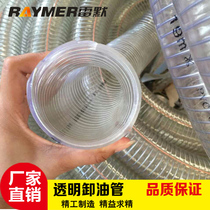 Anti-static cold-resistant 35 degree steel wire hose nylon oil pipeline quick connector oil pump soft hose