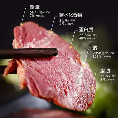 Sichuan specialty authentic firewood smoke smoked cattle bacon boutique farm homemade New Year waxy beef 500g