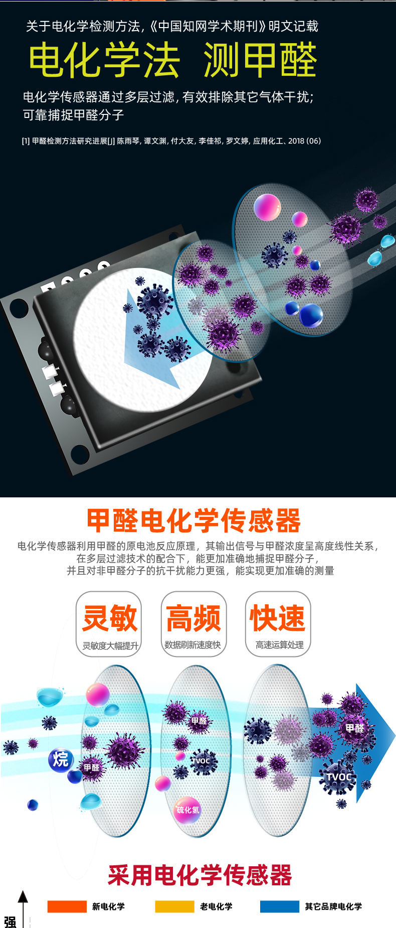 휴대하기좋은크기