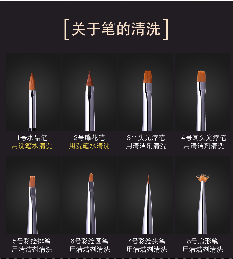 KaSi rửa bút nước 120ml sạch tinh thể bút ánh sáng trị liệu bút vẽ bút khắc bút nail cửa hàng dụng cụ cung cấp - Công cụ Nail đồ nail cơ bản