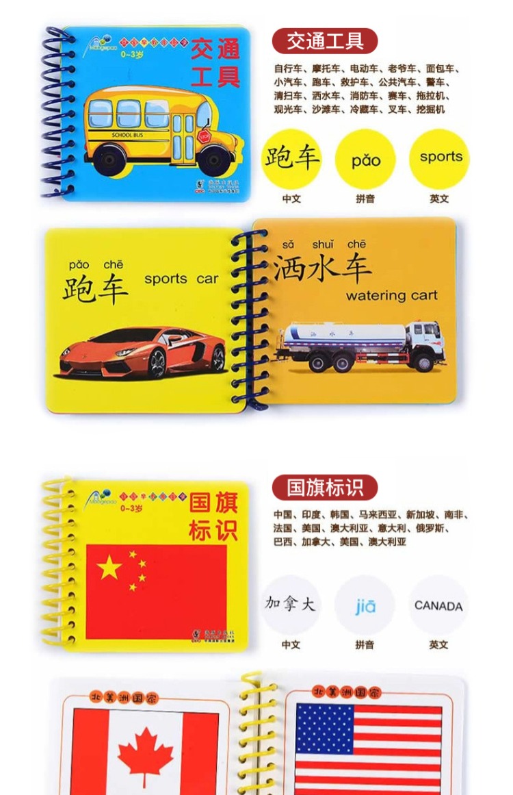 儿童书籍0-3岁宝宝益智启蒙认知早教卡翻翻看