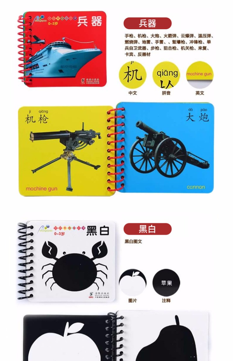 儿童书籍0-3岁宝宝益智启蒙认知早教卡翻翻书