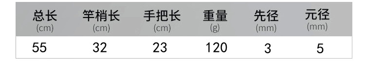 Ice удочкой 实木冰钓竿冬钓全套装备用品帐篷短节虎皮黑檀鱼竿鱼杆筏钓手把 Golden Grove