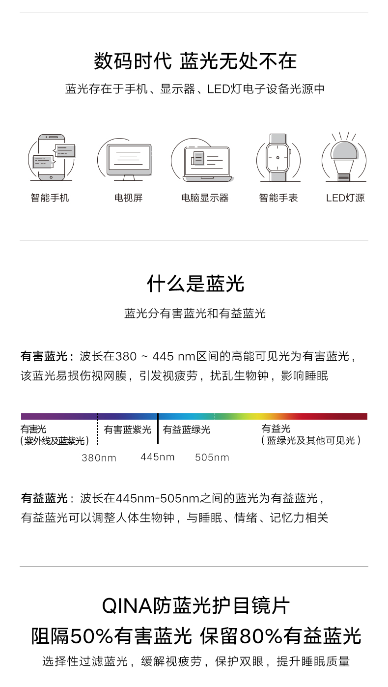 依视路旗下 热巴代言 亓那 92%高透光率 防蓝光护目平光镜 图3