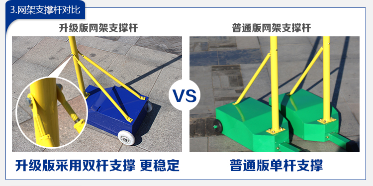 Cầu lông net tiêu chuẩn xách tay cầu lông net cầu lông ngoài trời cột di động khối khung nhà vợt yonex