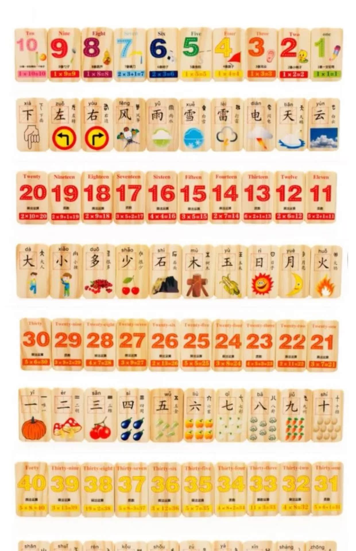 100 ký tự Trung Quốc kỹ thuật số domino bản đồ học tập xây dựng khối đồ chơi giáo dục trẻ em 1-3-6 tuổi shop đồ chơi trẻ em