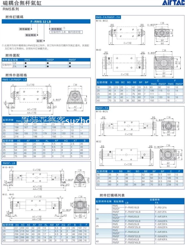 Xi lanh không trục khớp nối từ tính Airtac RMSF40*800*900*1000*1100*120 công thức tính lực đẩy của xilanh khí nén các loại xy lanh khí nén