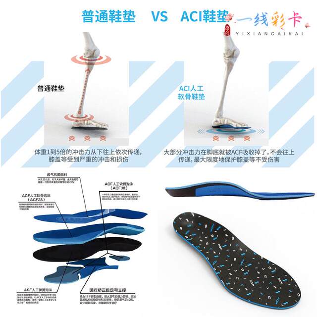 ACF bionic cartilage insoles professional sports insoles shock-absorbing men's and women's sweat-absorbent and deodorant basketball comfortable summer aj