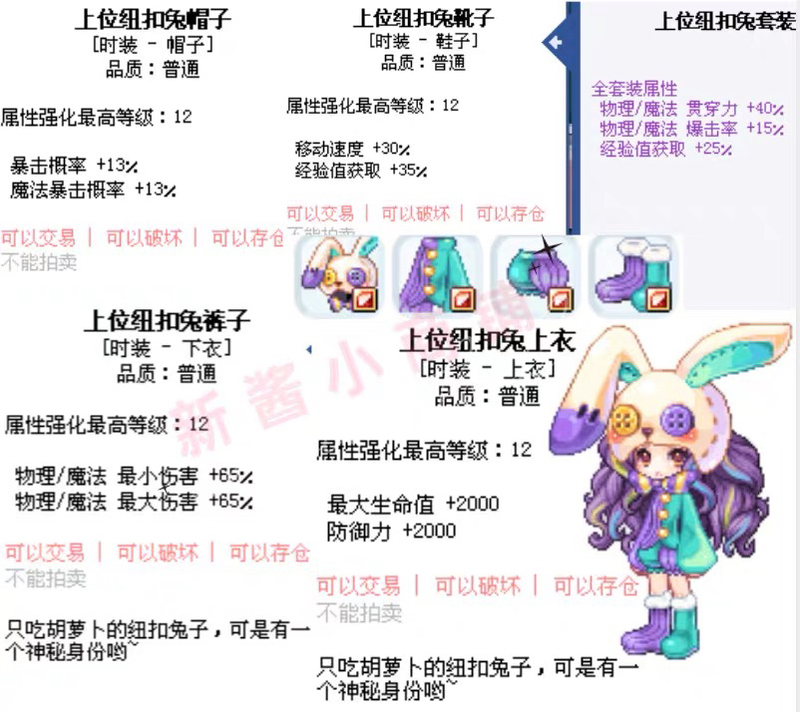Rainbow Island Wegame Horse Server Top-Rank Button Rabbit Fashion [Awakened] Twilight City in Stock