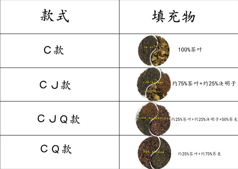 交換可能芯茶葉脈枕マウス手首保護パッド緑茶香保護パッドジャカード脈枕パッドキーボードネイル手枕,タオバオ代行-チャイナトレーディング