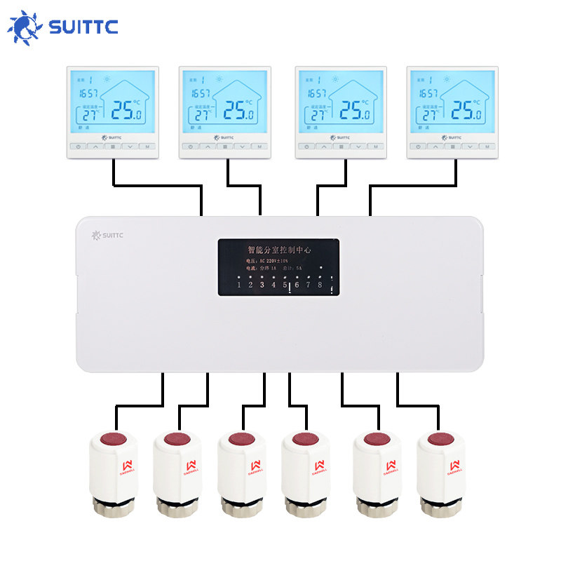 SUITTC floor heating sub-chamber control temperature centralized control box separator thermostat electric valve actuator for use