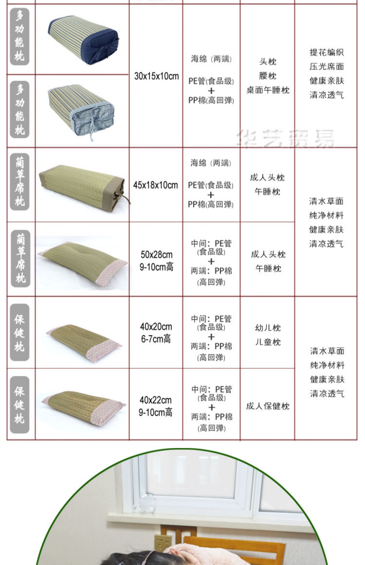 Thảm rơm 蔺 đơn gối ngủ vuông gối xe thắt lưng phong cách Nhật Bản chăm sóc sức khỏe giấc ngủ mùa hè mát mẻ gối thoáng khí - Gối gối nằm cho bé