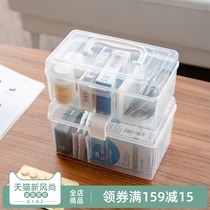 Medicine box Family packed household large capacity first aid box Medicine storage box Portable childrens medical box Small medicine box