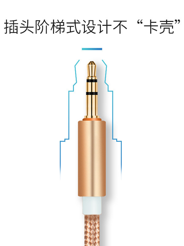 Aux Audio Cable for Car Use, 3.5mm Male-To-Male Plug, for Mobile Phones, Headphones, Computers, Dual-Head Audio, Car Connection Cable, Car Speakers, Audio Headsets, Universal for Apple, Pure Copper Audio Output Cable