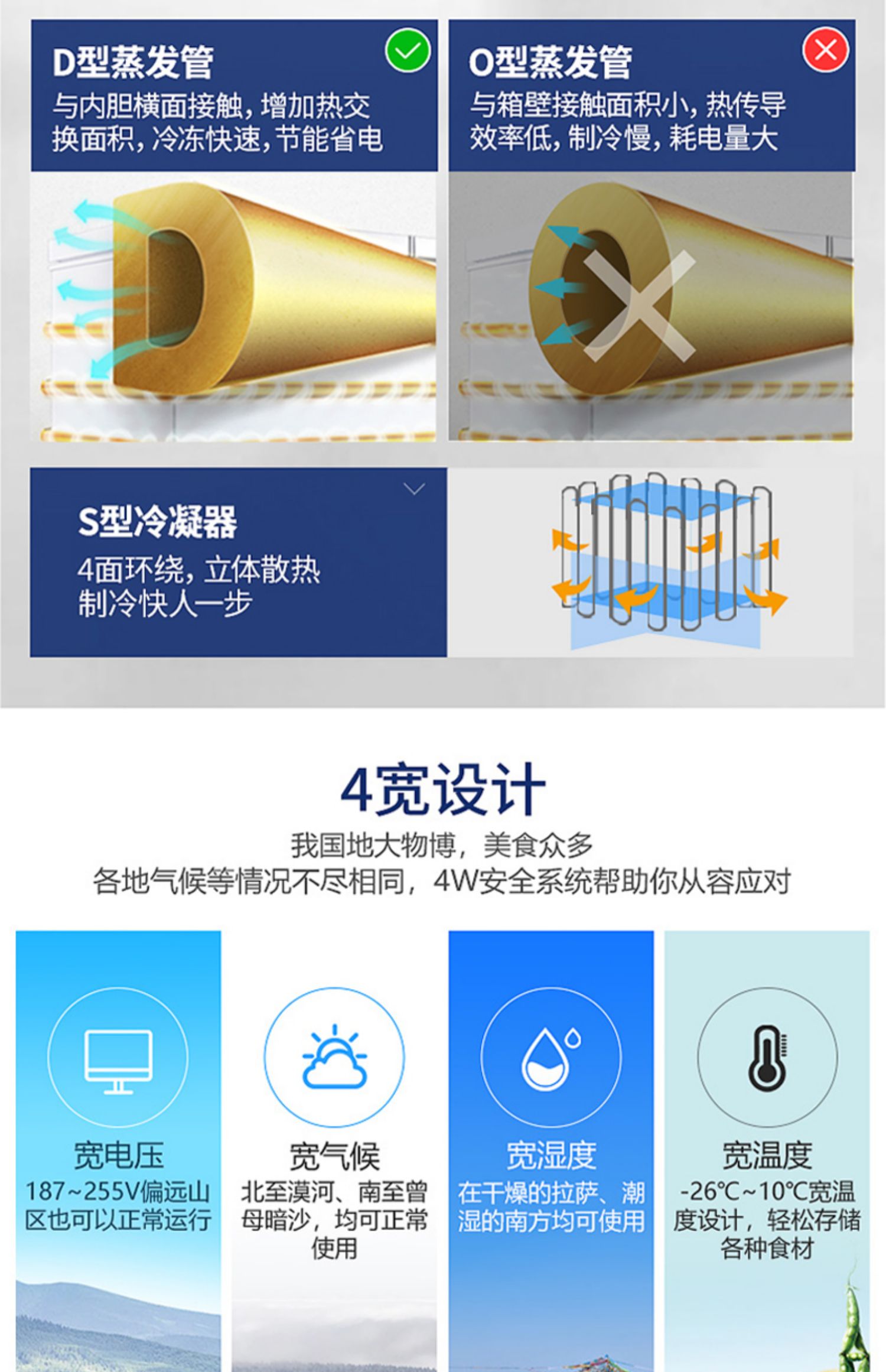 Ronshen / Rongsheng BD / BC-205MB Đóng băng nhiệt độ đơn hộ gia đình và thương mại tủ đông cửa trước