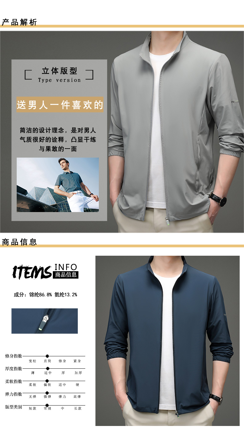 C4068 1710K ÁO KHOÁC NAM MINREAG BIG SIZE NGOẠI CỠ MÙA HÈ THOÁNG KHÍ THỜI TRANG NAM G05 SẢN PHẨM MỚI