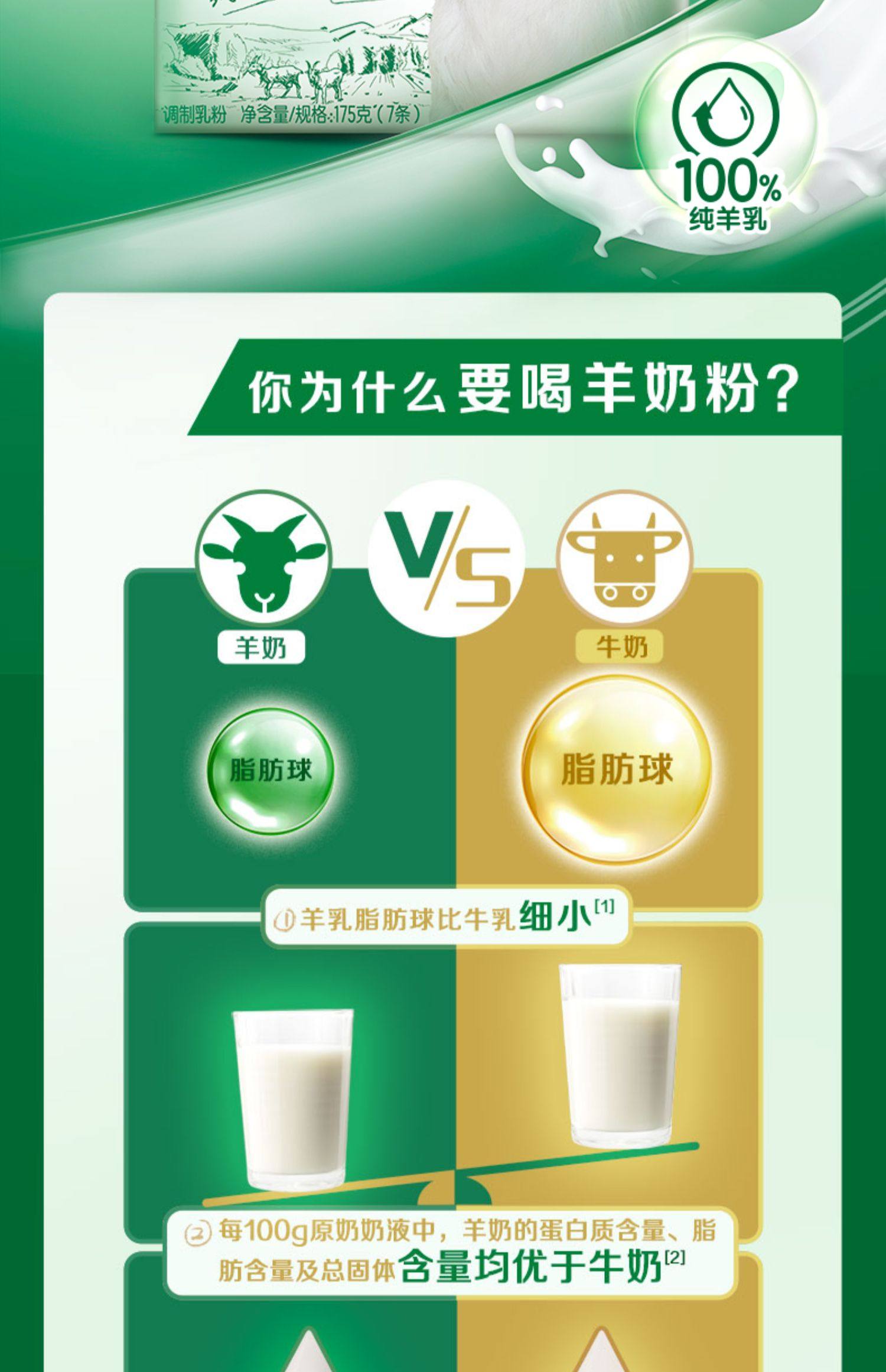 【中国直邮】伊利  倍畅羊奶粉   盒装便携袋装   154g