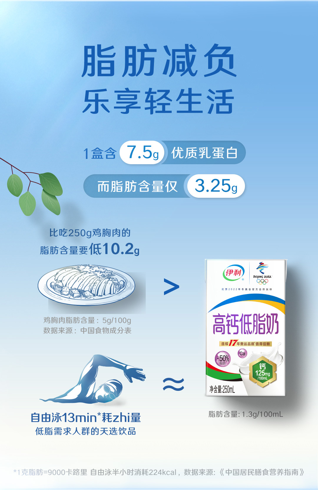 伊利 高钙低脂牛奶 250ml*24盒 图3