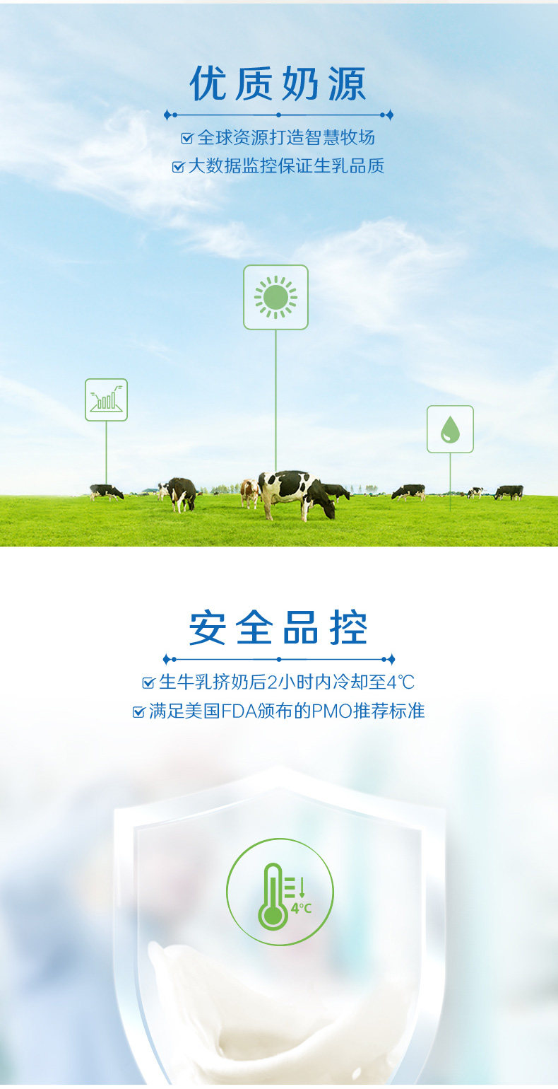 伊利 无菌砖纯牛奶 250ml*16盒*2箱 图3