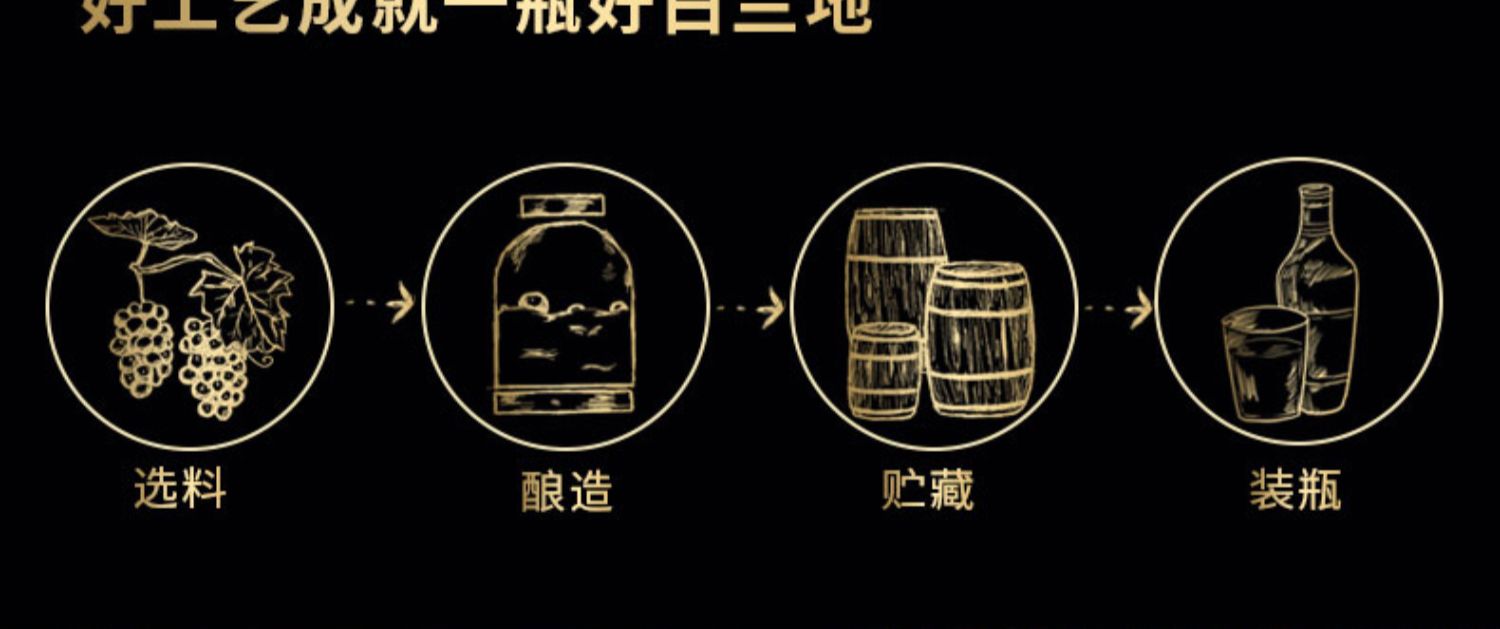 裕整箱三星金奖白兰地700ml