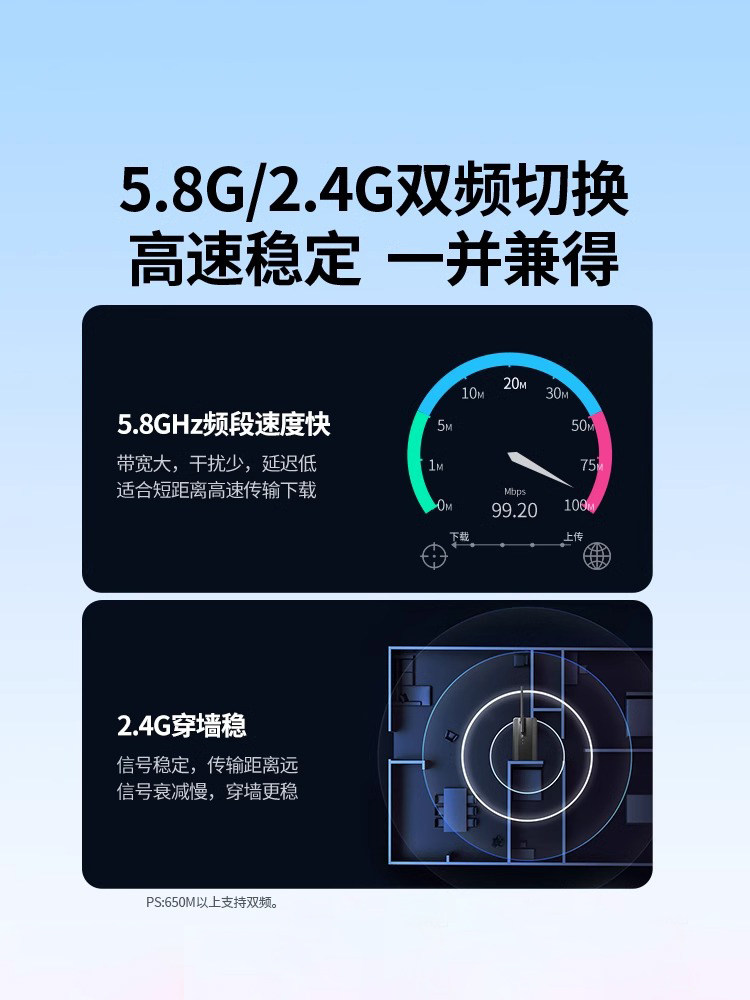 Greenlink USB Wireless Network Card Desktop Wifi Receiver Transmitter Laptop Host Internet Connection Hotspot Limited to External Network Driver-Free External Gigabit 5g Dual-Band Signal Driver-Free