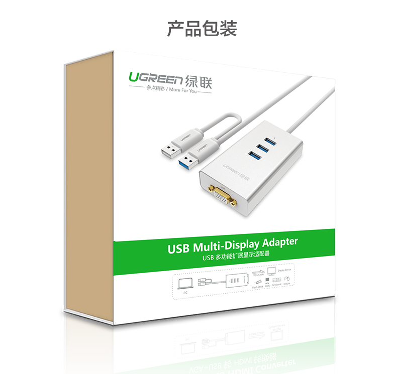 Concentrateur USB - Ref 364341 Image 29