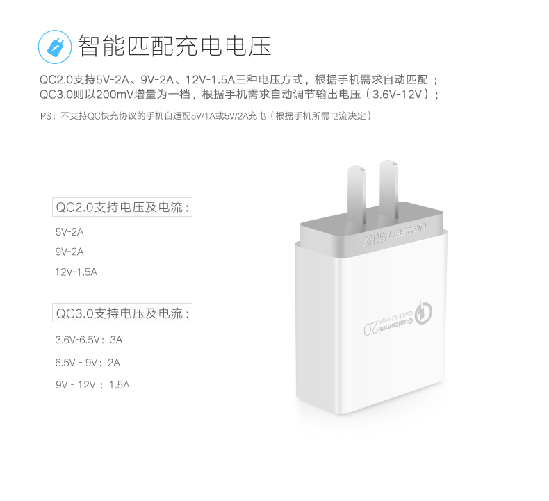 chargeur - Ref 1291725 Image 12