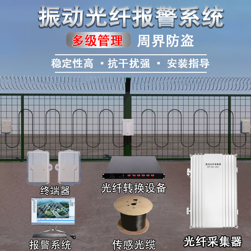 Vibration fiber alarm perimeter intrusion alarm system shake optical cable host burglar alarm probe-Taobao