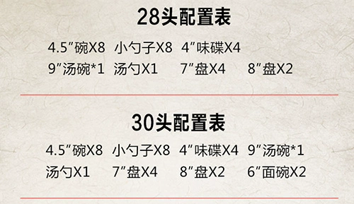 Jingdezhen nhà xương Trung Quốc dao kéo bộ 28 món ăn đơn giản bằng gốm Trung Quốc đặt bộ đồ ăn đĩa bộ bát đĩa đầy đủ