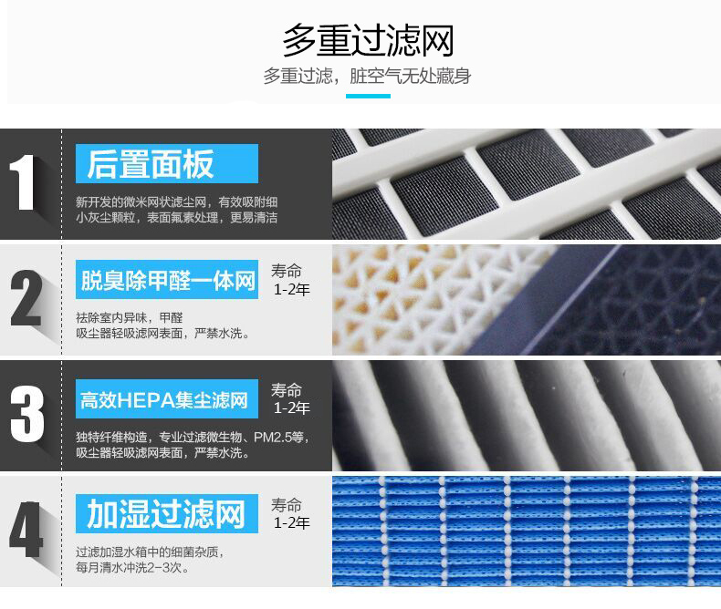 máy lọc không khí frieq ap-c Máy lọc không khí sắc nét / sắc nét trong nhà phòng ngủ ngoài khói bụi formaldehyd KC-BB20-W1 máy lọc không khí hãng nào tốt