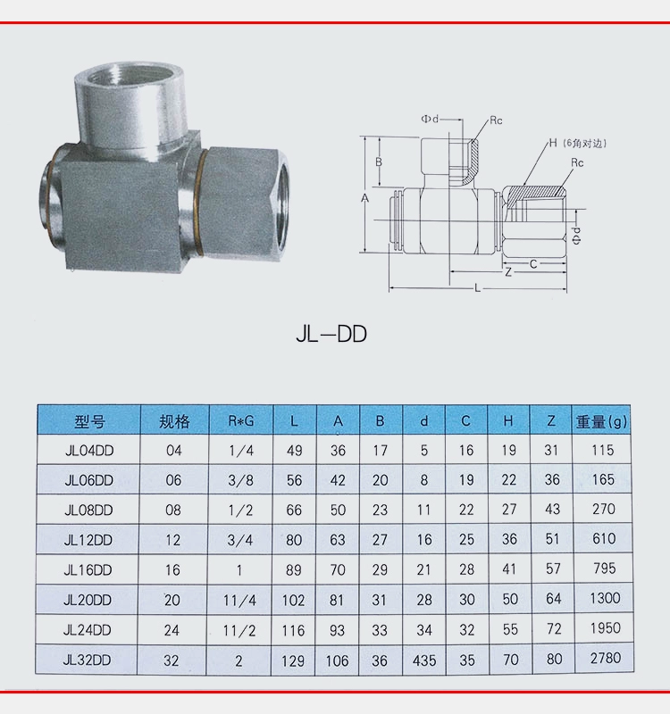 Khớp quay thủy lực tùy chỉnh 
            Khớp xoay bằng thép không gỉ đa năng Khớp quay áp suất cao 360 độ Khớp quay góc phải Khớp đa năng