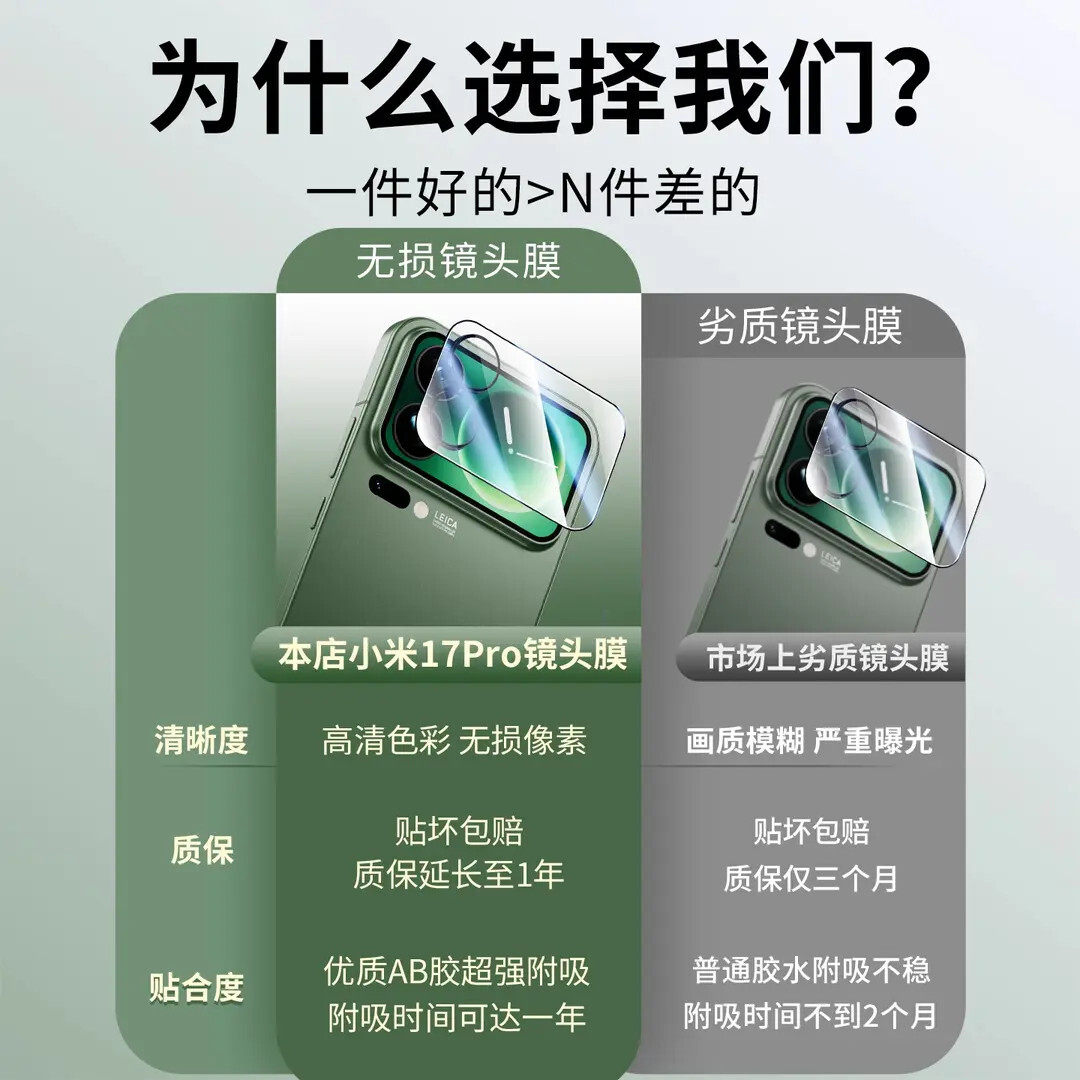 又被“防刮膜”忽悠了?小米17 Pro Max的镜头真需要贴膜吗?_手机贴膜_淘宝数码网
