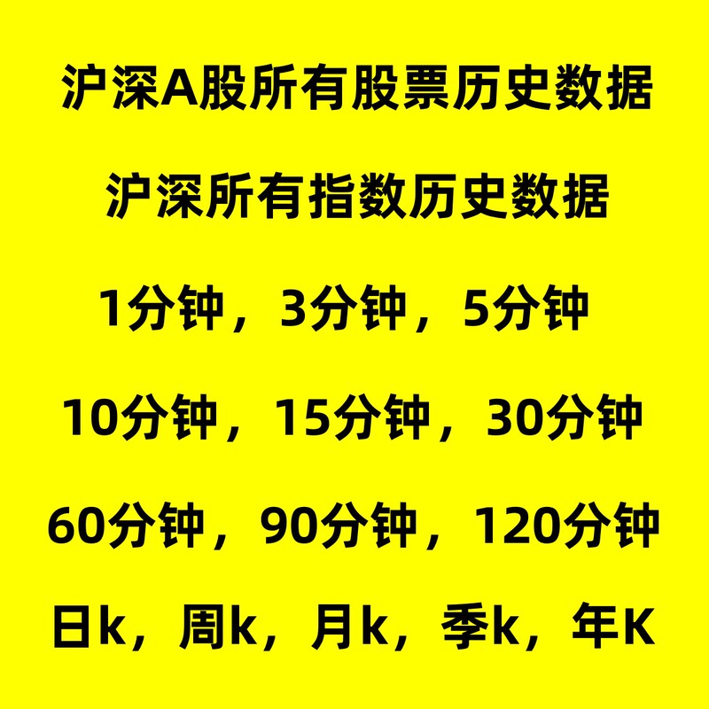 Shanghai Composite Index, Shenzhen Composite Index, China Securities Exchange Composite Index 500, China Securities Exchange Composite Index 1000, Science and Technology Innovation 50, Gem 5-Minute and 1-Minute Historical Data