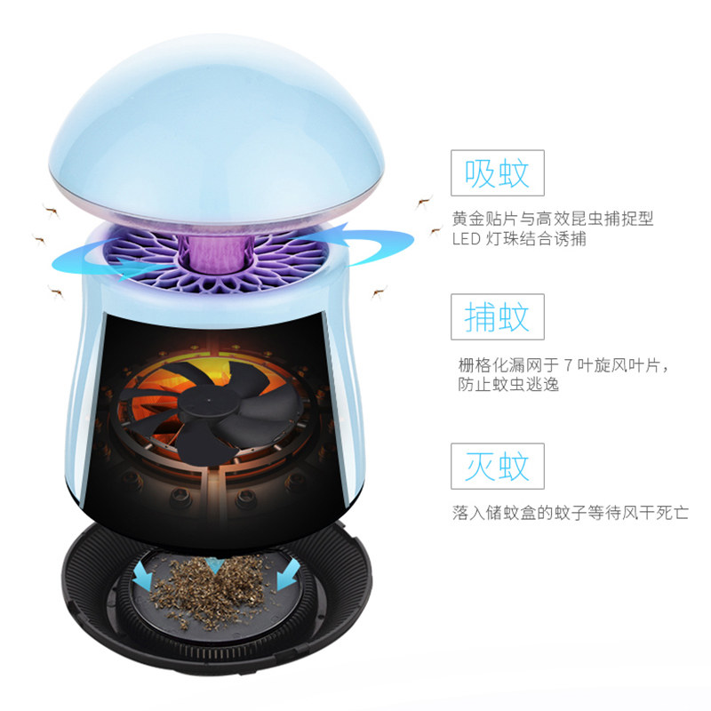 �ŷƹⴥý���õƼ��þ���led���õƵ���������������ʽ