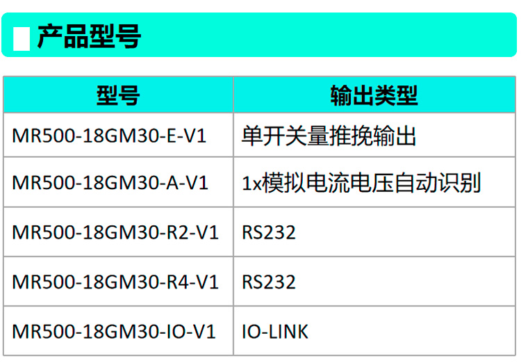 MR500选型.jpg