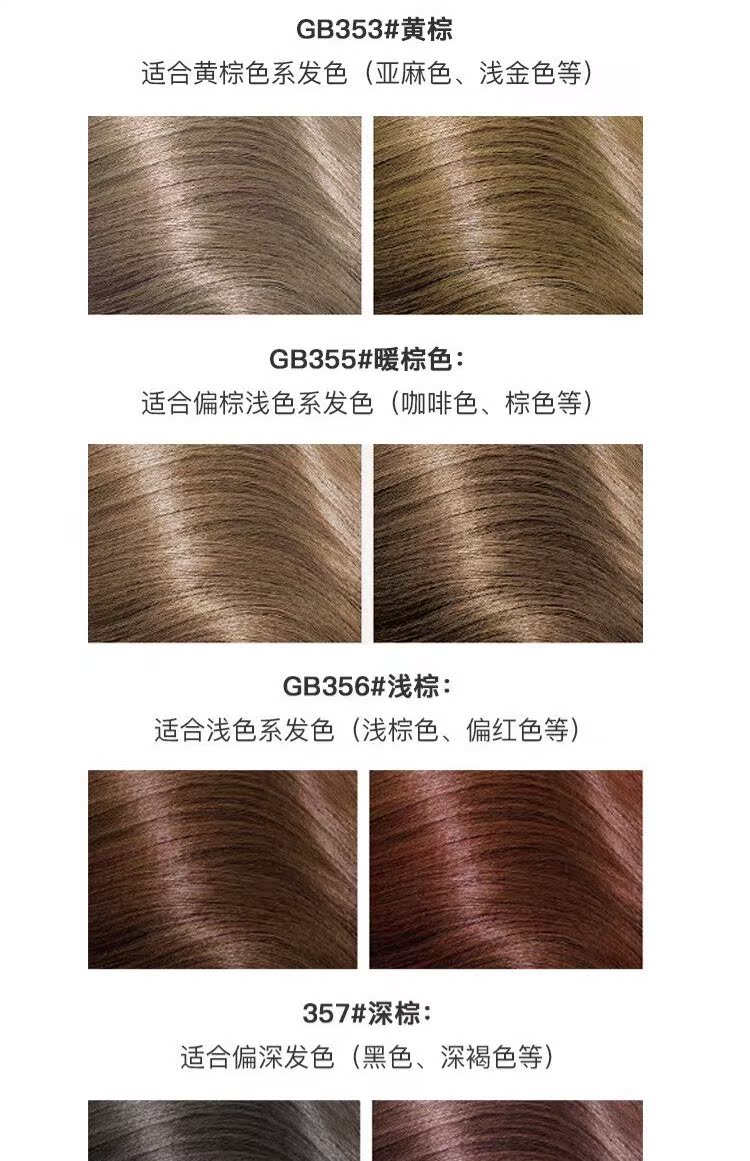 Sydney làm đẹp trang điểm vấn đề lông mày LA GIRL Cô gái Los Angeles bút chì kẻ lông mày rất mịn không thấm nước - Bút chì lông mày / Bột / Stick phấn kẻ mày